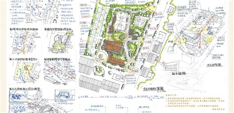 基地分析表現法|完全設計手冊：(含歷年考題題目，分析與建議題解，建築師考試。